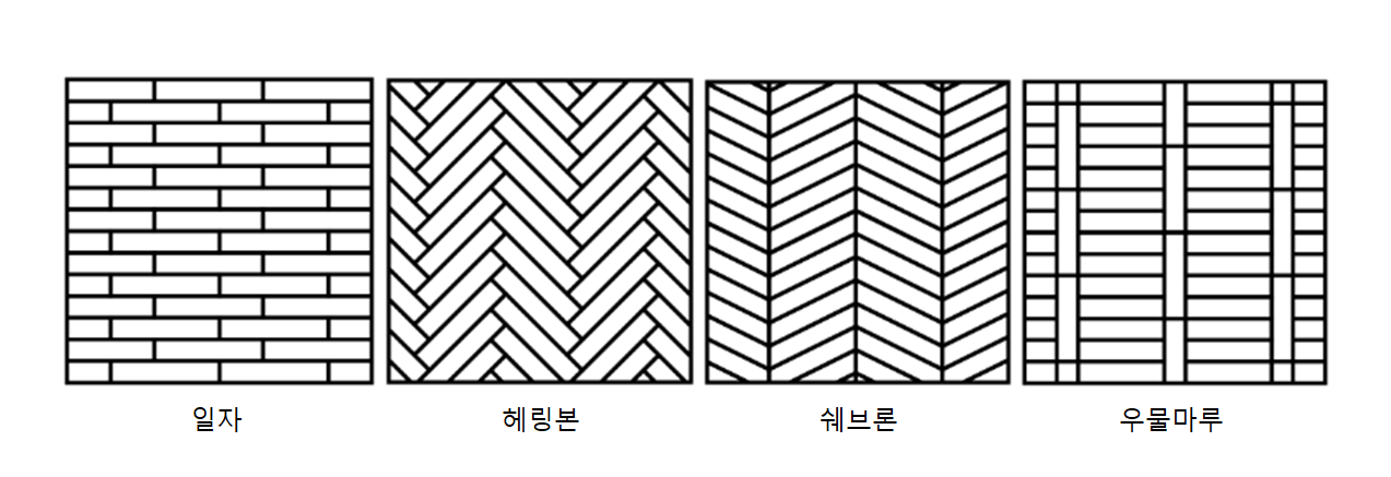 마루의 종류 4가지 - 원목마루, 강마루, 강화마루, 합판마루 - design grey의 읽는 라이프