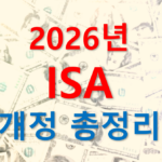 2026 ISA 개정 총정리를 제목으로 배경에는 달러화가 어지럽게 깔려있는 이미지